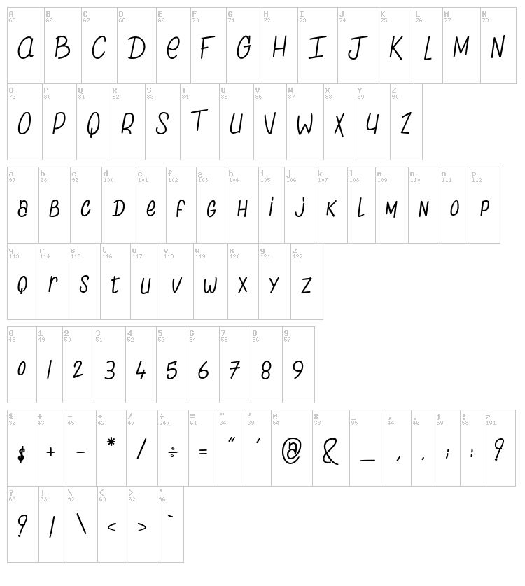 The Chicken love Story font map